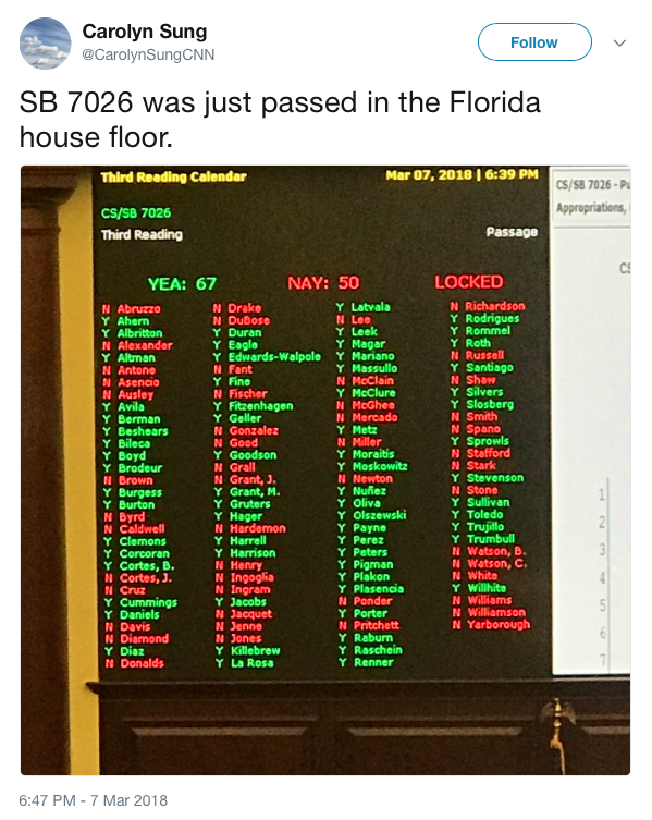 the bill labeled cs/sb 7026 received 67"yea votes and 50"no