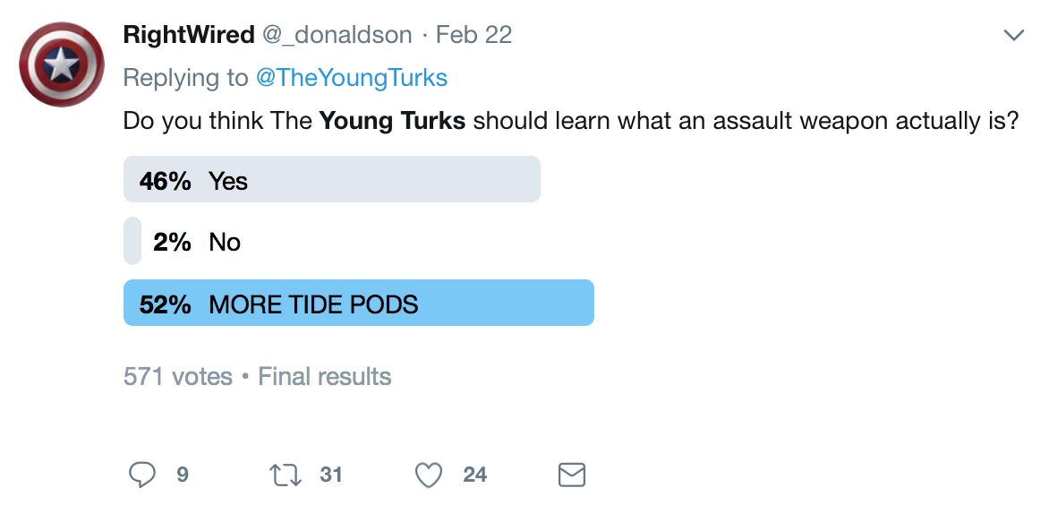 Poll2