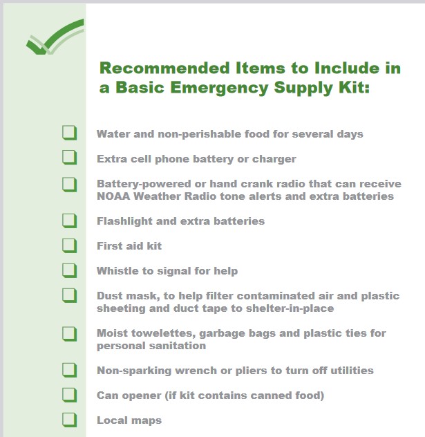 Basic Emergency Kit Items