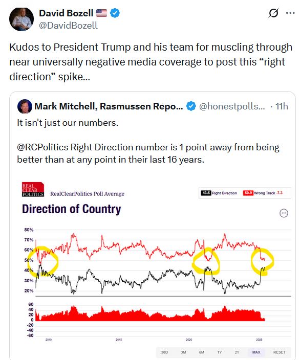 RCP