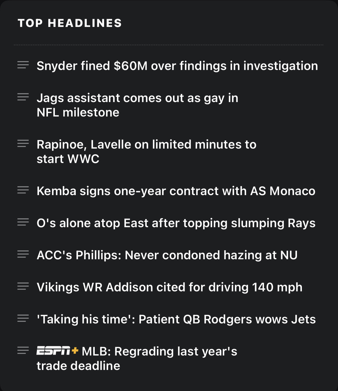 ESPN Headlines
