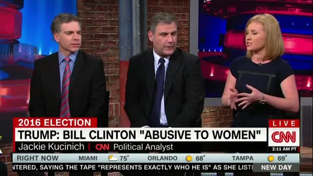 Cnn S Kucinich Brushes Off Clinton Sex Assaults As